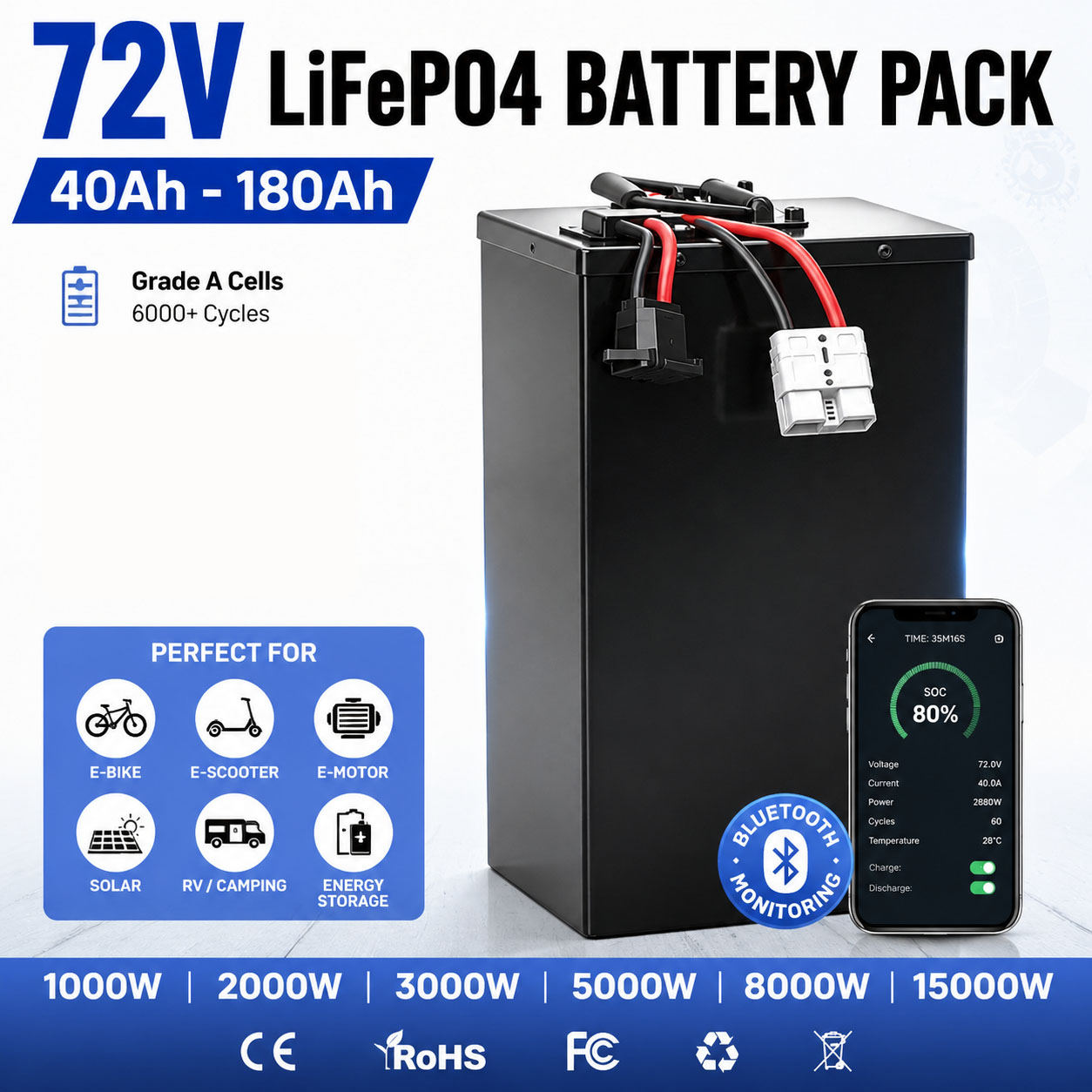 72V 60Ah Lifepo4 Battery Pack - Batteria al litio LiFePO4 da 72V