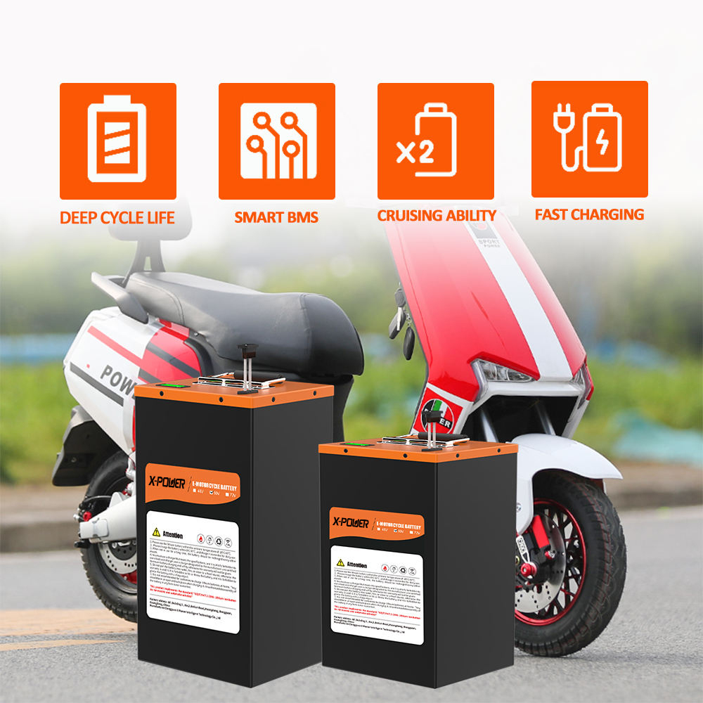 Nuova Batteria agli Ioni di Li - 72V 60Ah Lifepo4 Battery Pack recensione e prezzo