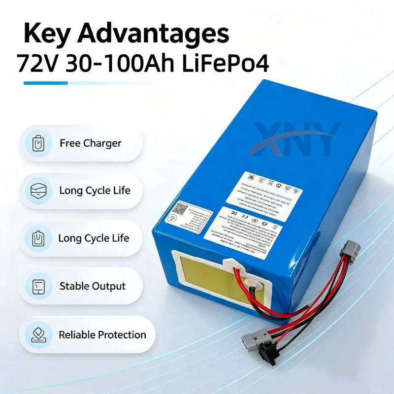 Batteria XNY al Litio LiFePO4  - 72V 60Ah Lifepo4 Battery Pack recensione e prezzo